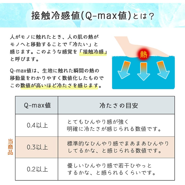 6層クール