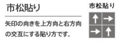市松貼り